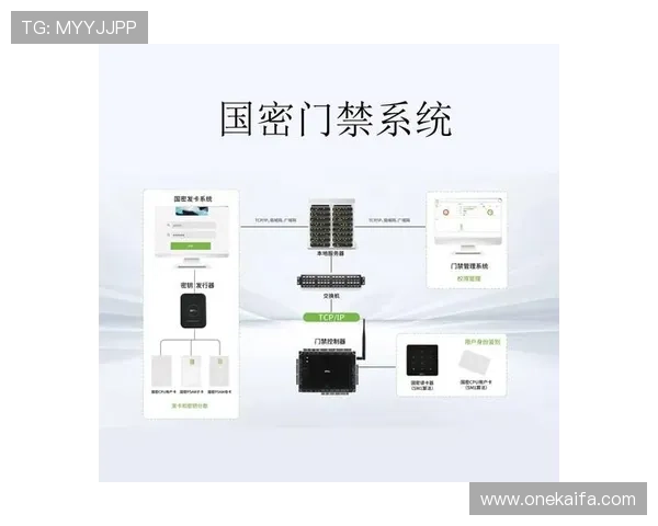 凯发真人注册平台怎么样：全面解析平台安全性与用户体验